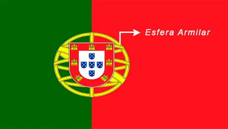 Esfera armilar na bandeira de Portugal