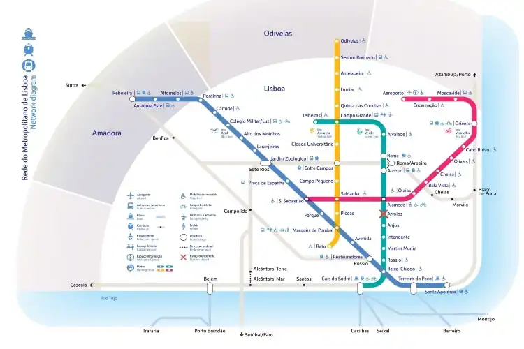 mapa estrutura do metro de Lisboa