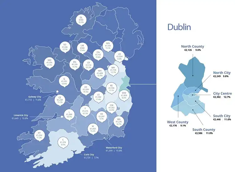 Mapa do preço do aluguel na Irlanda