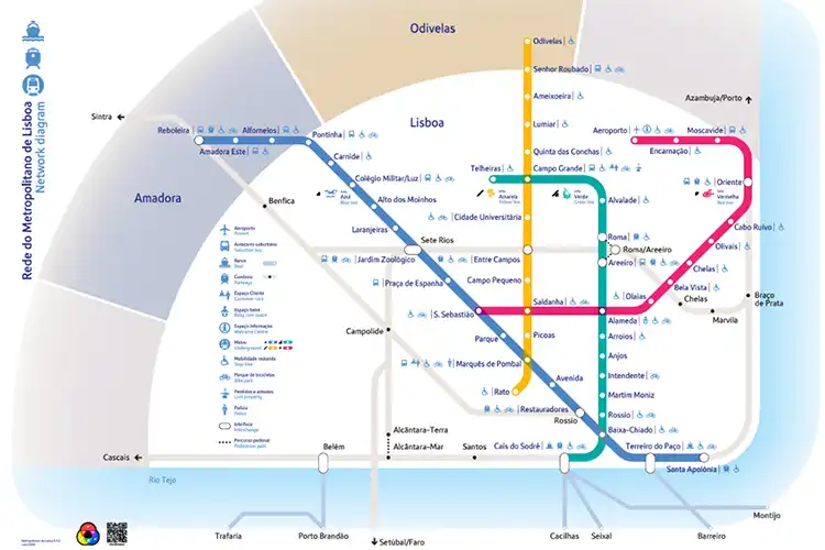 Mapa da estrutura do metro de Lisboa