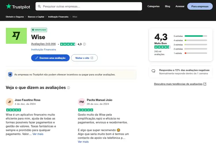 Print tela Wise no site Trustpilot