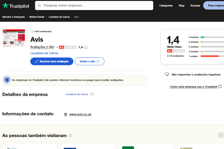 Avaliação da locadora Avis no Trustpilot
