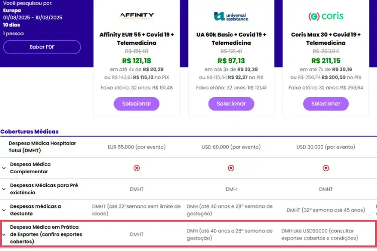 Captura de tela do portal Melhor Seguro Viagem com coberturas para seguro viagem esportes radicais.