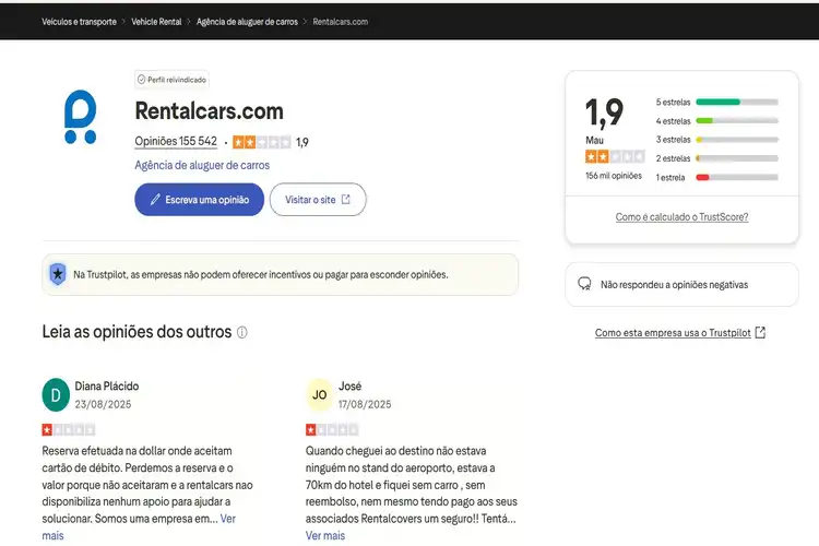 Rentalcars tem notas baixas no TrustPilot