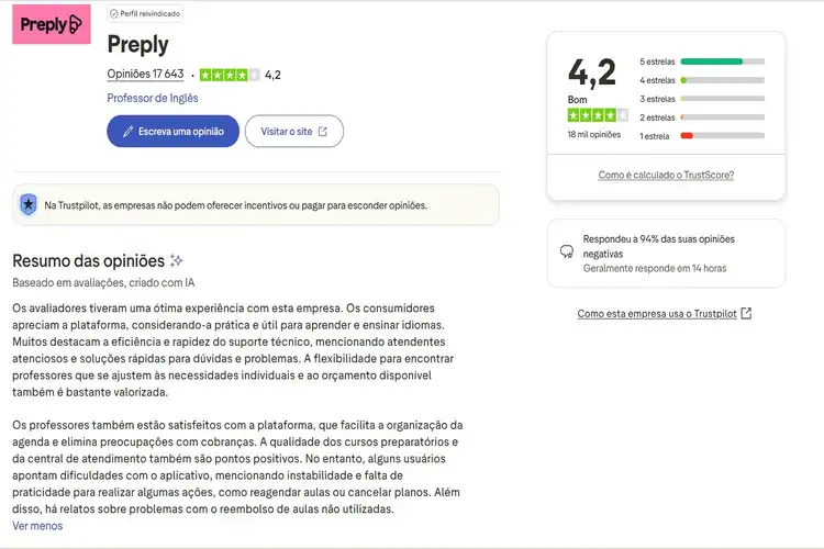 Reputação Preply no Trust Pilot