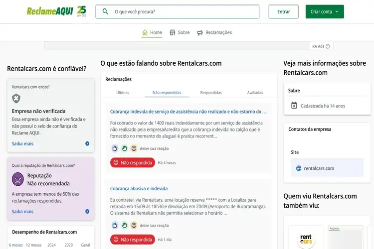 Rentalcars tem má reputação no Reclame Aqui