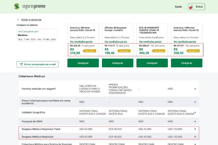 Captura de tela do site Seguros Promo com comparativo sobre seguro viagem para cruzeiro