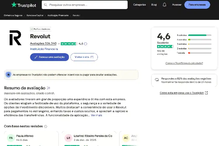 Avaliação da Revolut no Trustpilot.