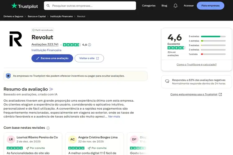 Avaliação do Truspilot da Revolut