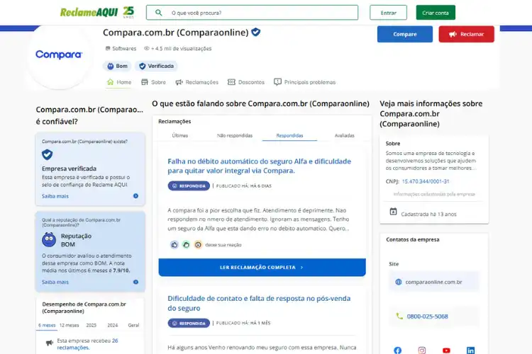 Perfil da Compara Online no Reclame Aqui